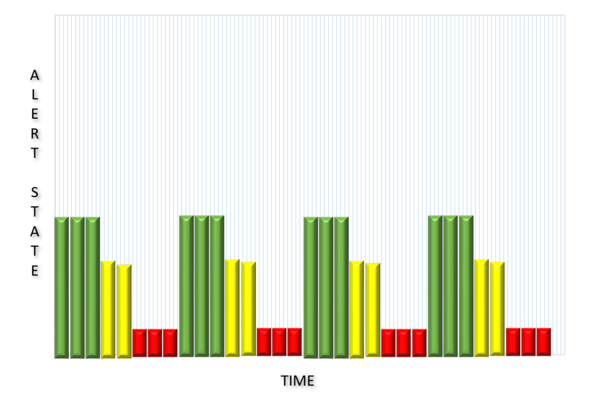 A picture containing timeline

Description automatically generated